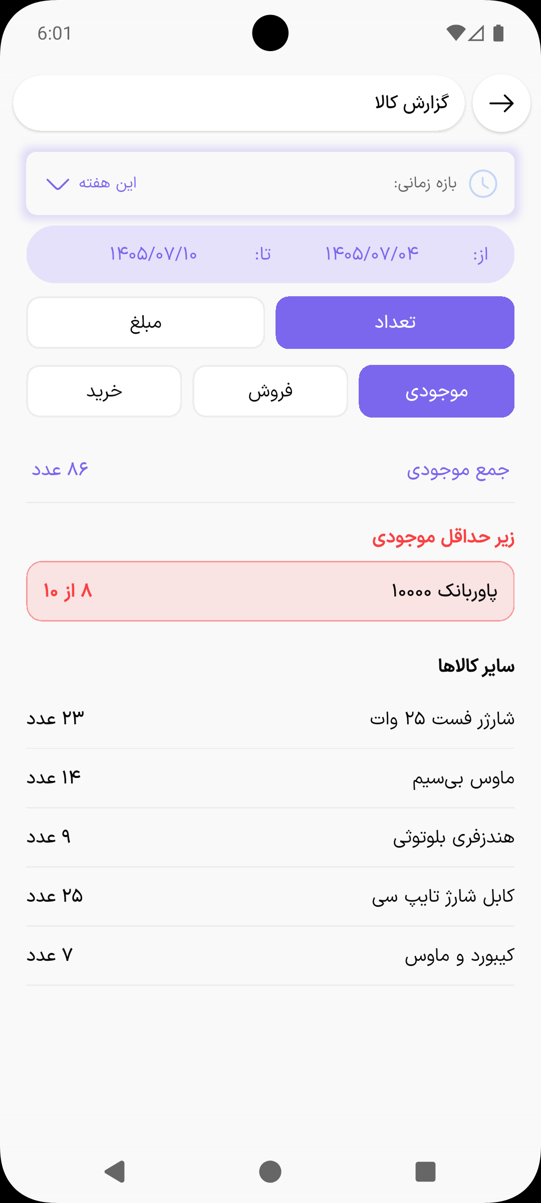 گزارش کالا در حالت موجودی با بخش زیر حداقل موجودی